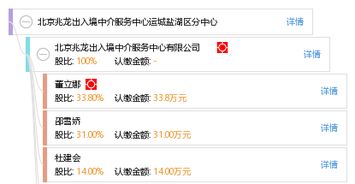 北京兆龙出入境中介服务中心运城盐湖区分中心 专业护航，便捷您的出入境之旅